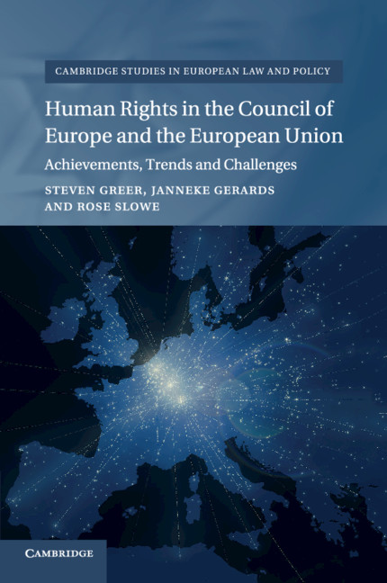 human-rights-in-the-council-of-europe-and-the-european-union