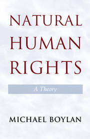 Natural Human Rights