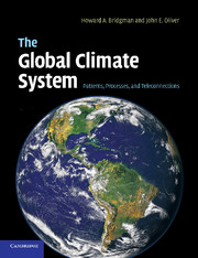 The Global Climate System