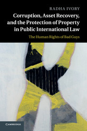 Corruption, Asset Recovery, and the Protection of Property in Public International Law
