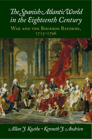 The Spanish Atlantic World In The Eighteenth Century By - 