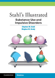Stahl's Illustrated Substance Use and Impulsive Disorders