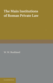 The Main Institutions of Roman Private Law