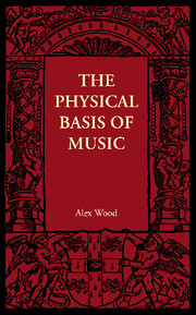 The Physical Basis of Music