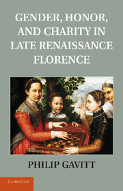 Gender, Honor, and Charity in Late Renaissance Florence
