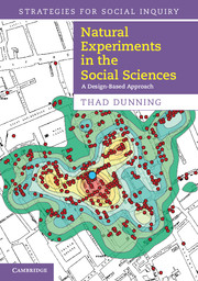 Natural Experiments in the Social Sciences