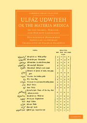 Ulfáz Udwiyeh, or the Materia Medica