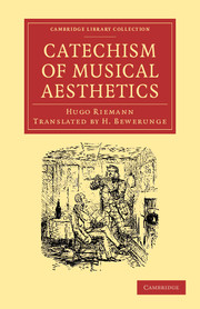 Hugo riemann and birth modern musical thought | Music criticism 