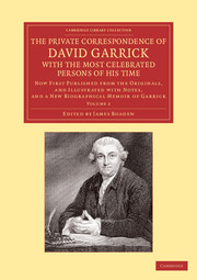 The Private Correspondence of David Garrick with the Most Celebrated Persons of his Time