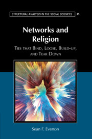 Networks and Religion