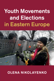 Youth Movements and Elections in Eastern Europe