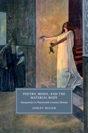 Poetry, Media, and the Material Body
