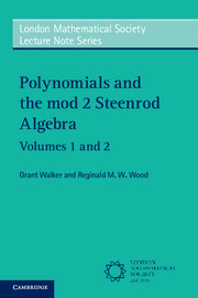 Polynomials and the mod 2 Steenrod Algebra