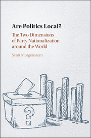 Are Politics Local?