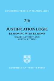 Handbook practical logic and automated reasoning | Programming