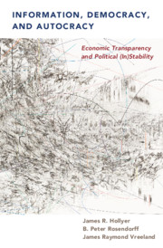 Information Democracy And Autocracy Economic Transparency And Political Stability Political Economy - 