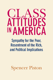 Class Attitudes in America