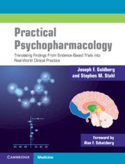 Practical Psychopharmacology
