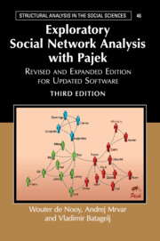 Exploratory Social Network Analysis with Pajek: Revised and Expanded Edition for Software Update. Third Edition.