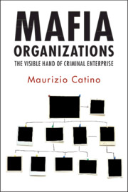 Mafia Organizations