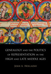 Genealogy and the Politics of Representation in the High and Late Middle Ages