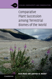 Comparative Plant Succession among Terrestrial Biomes of the World