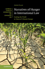 Narratives of Hunger in International Law