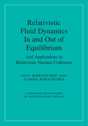 Relativistic Fluid Dynamics In and Out of Equilibrium