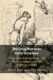 The Long War over Party Structure