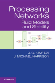 Processing Networks