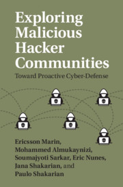 Exploring Malicious Hacker Communities