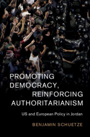 Promoting Democracy, Reinforcing Authoritarianism