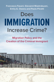 Does Immigration Increase Crime?
