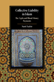 Collective Liability in Islam