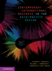 Contemporary International Business in the Asia-Pacific Region</I>