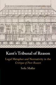 Kant's Tribunal of Reason