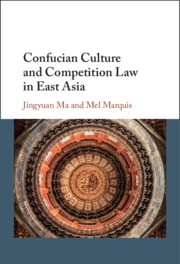 Confucian Culture and Competition Law in East Asia