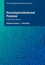 Pursuing Institutional Purpose