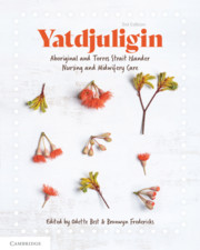 Yatdjuligin