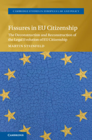 Fissures in EU Citizenship