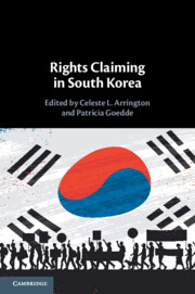 Rights Claiming in South Korea