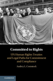 Committed to Rights