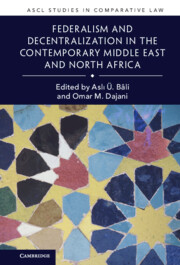 Federalism and Decentralization in the Contemporary Middle East and North Africa