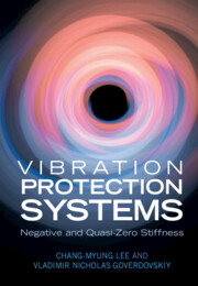 Vibration Protection Systems