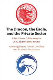 The Dragon, the Eagle, and the Private Sector