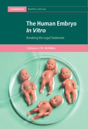 The Human Embryo In Vitro