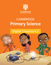 Digital Classroom 2 (1 Year Site Licence) (via email)