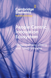 People Centric Innovation Ecosystem