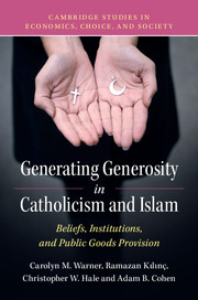 Generating Generosity in Catholicism and Islam