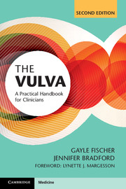 The Vulva
